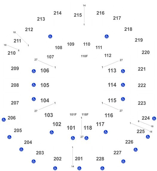 2019 NCAA Men's Basketball Tournament: Rounds 1 & 2 - Session 3 (Time: TBD) at Wells Fargo Arena